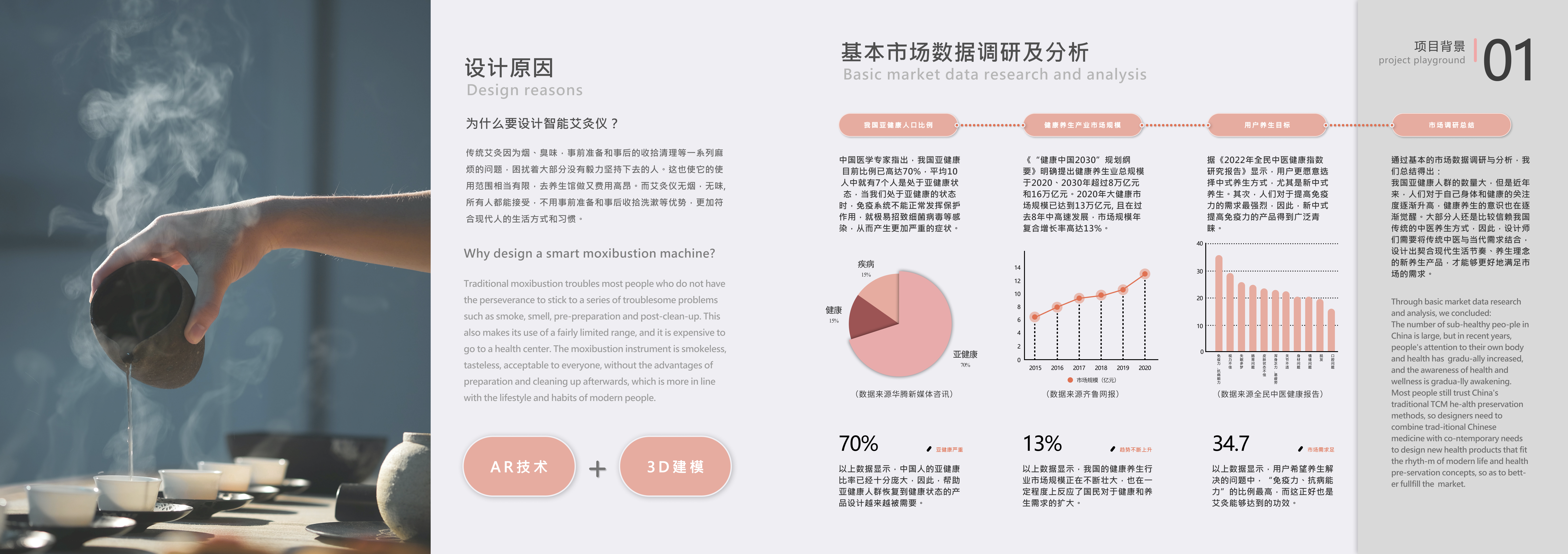 moxibustion，concept，ar，interactive，