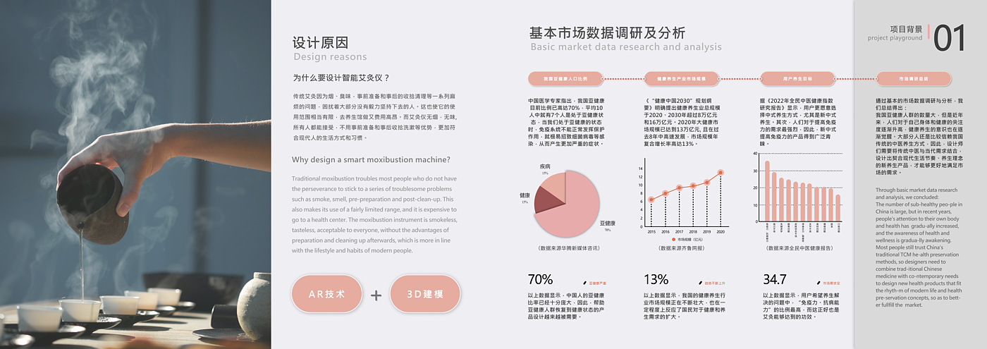 moxibustion，concept，ar，interactive，