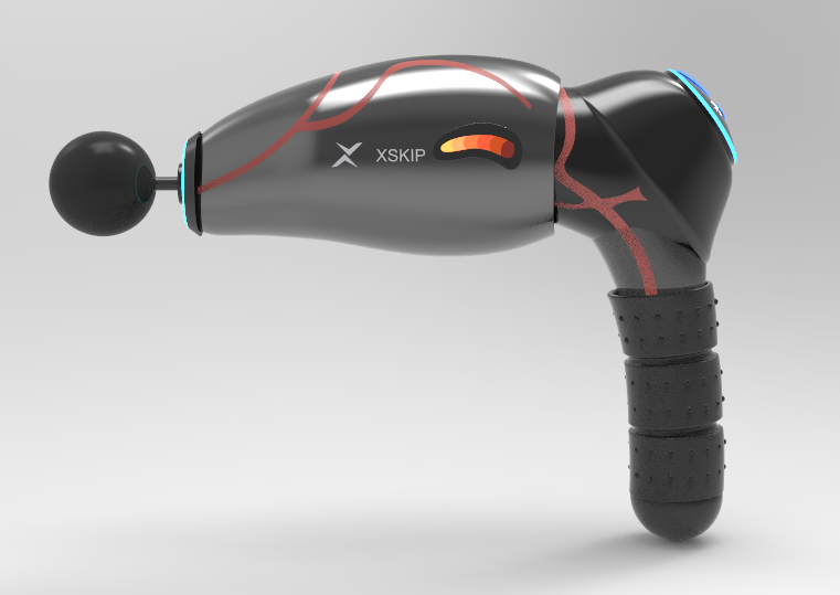 modeling optimization，