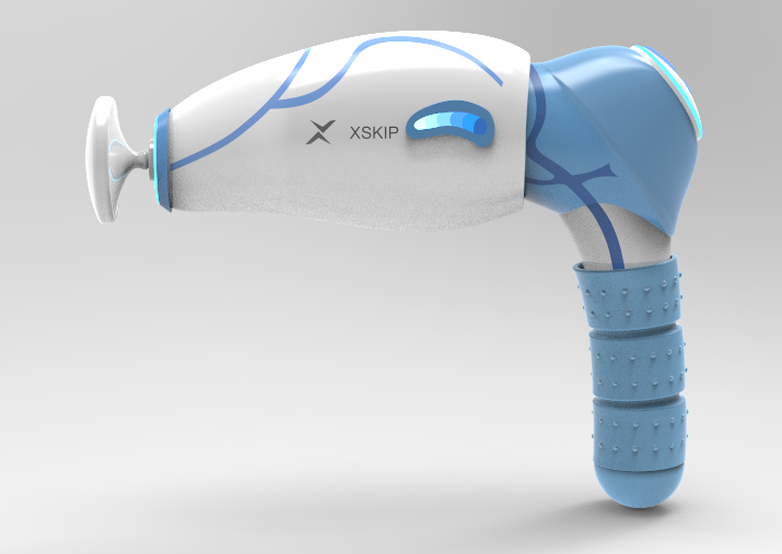 modeling optimization，