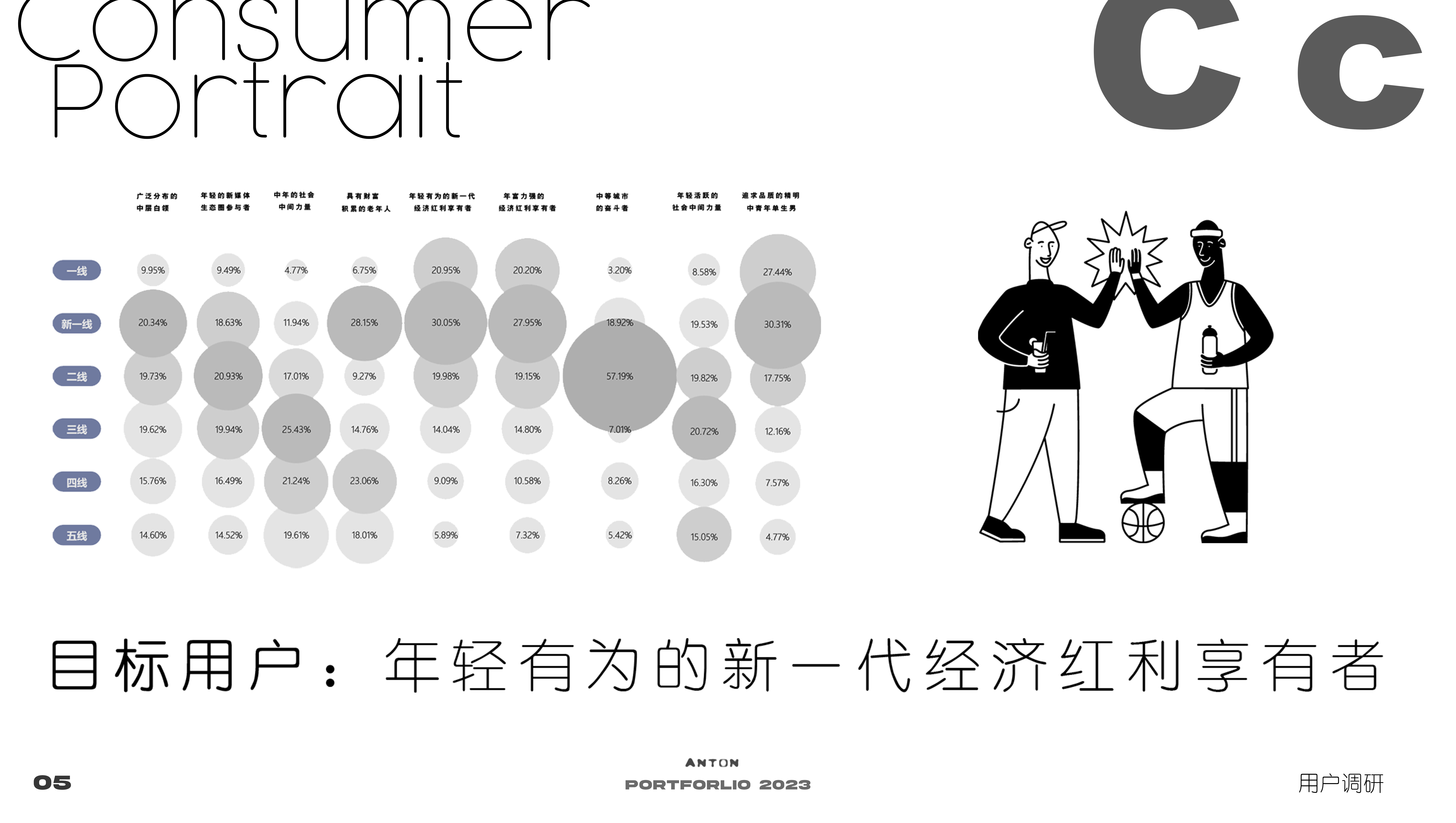 automobile，household electrical appliances，sample reels，