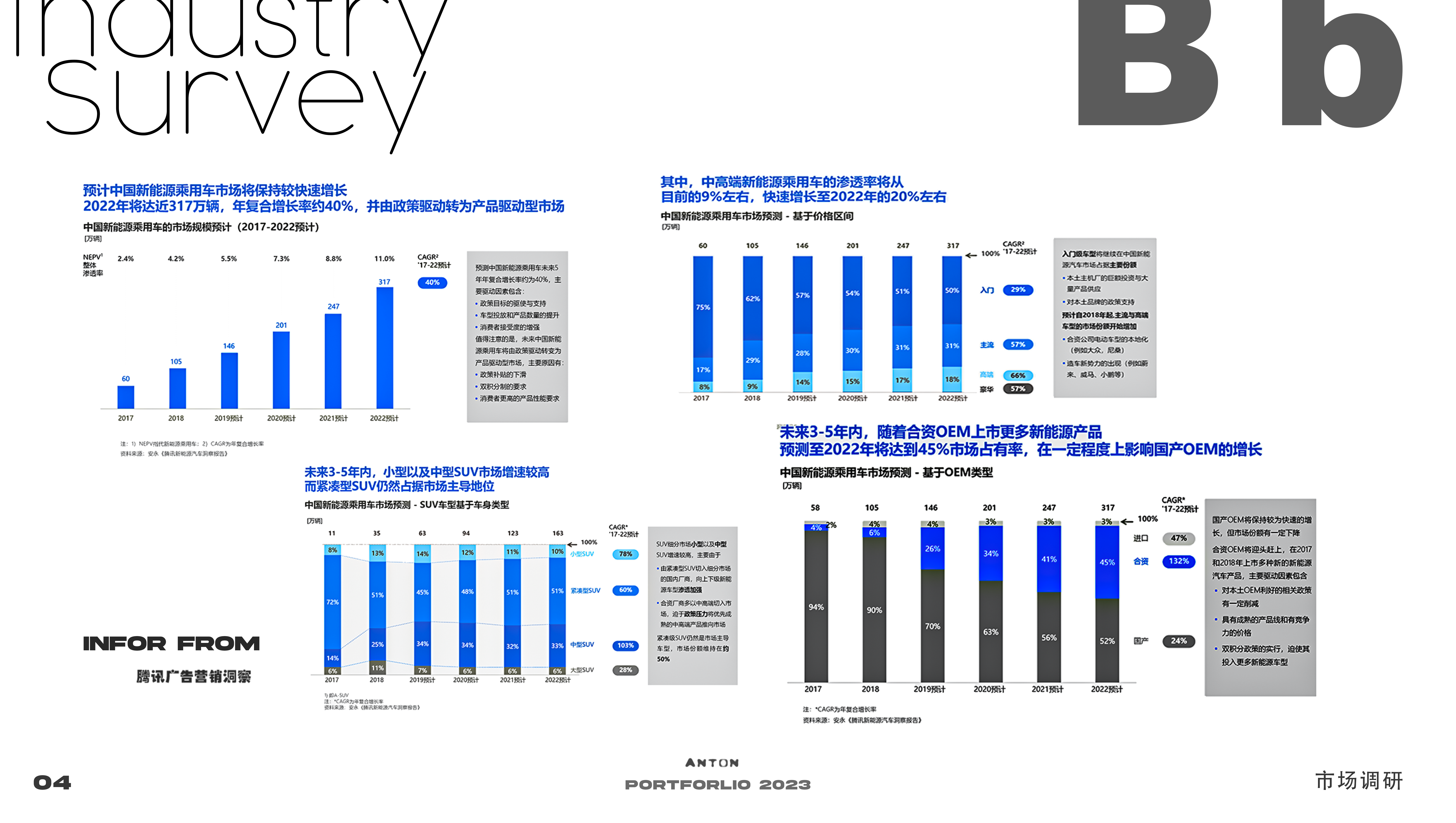 automobile，household electrical appliances，sample reels，