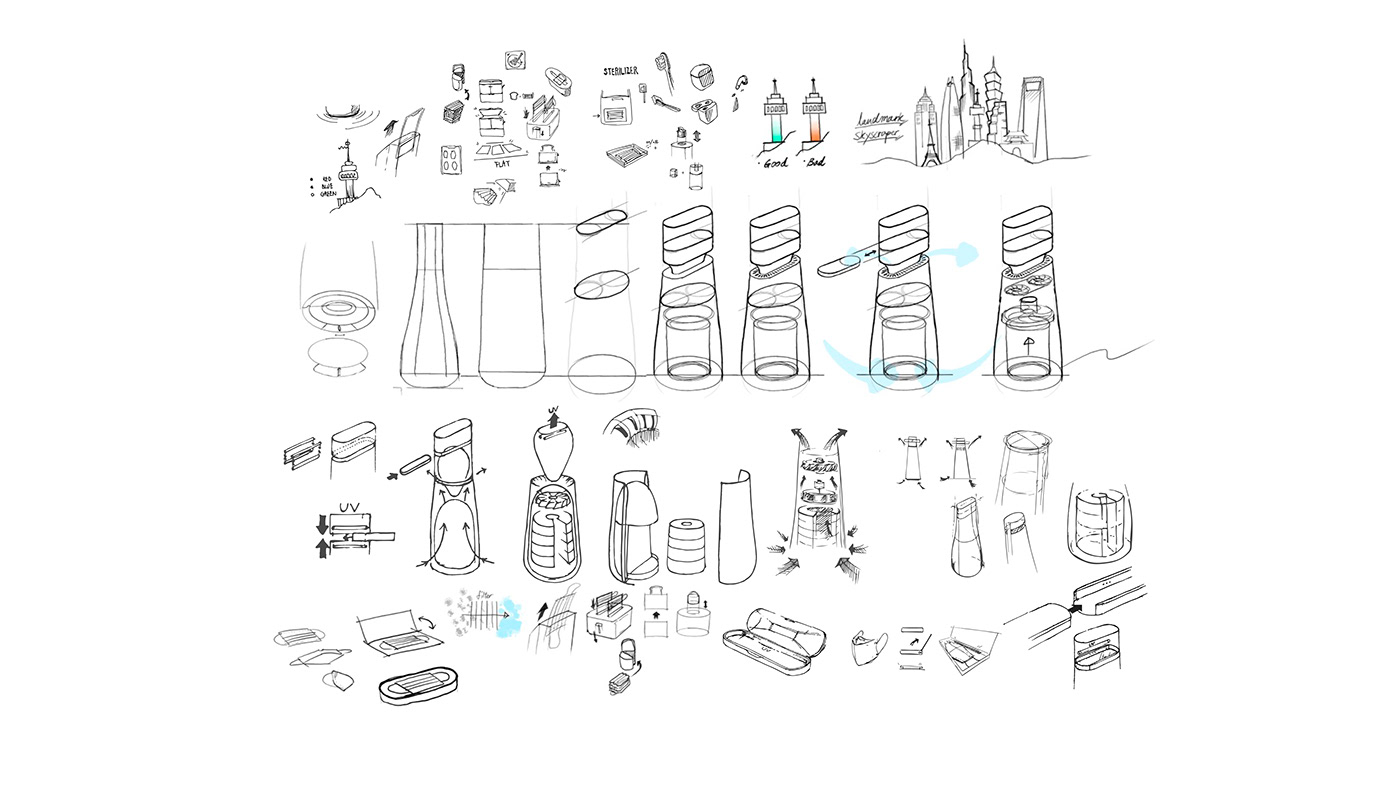 purifier，disinfect，Air purification，