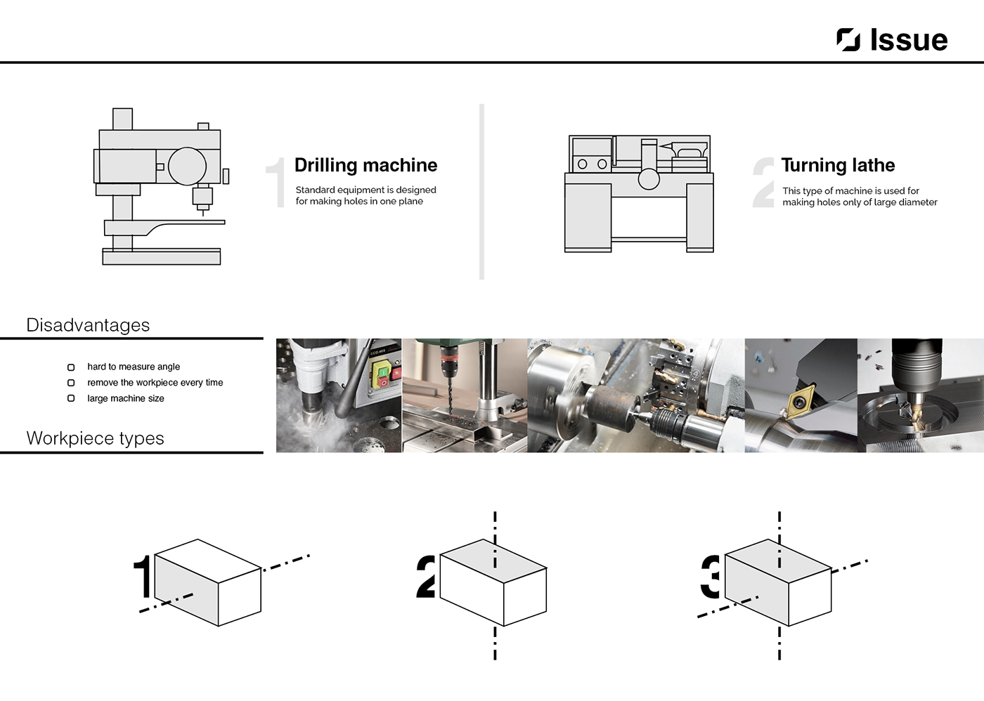Drilling rig，3d，Model，
