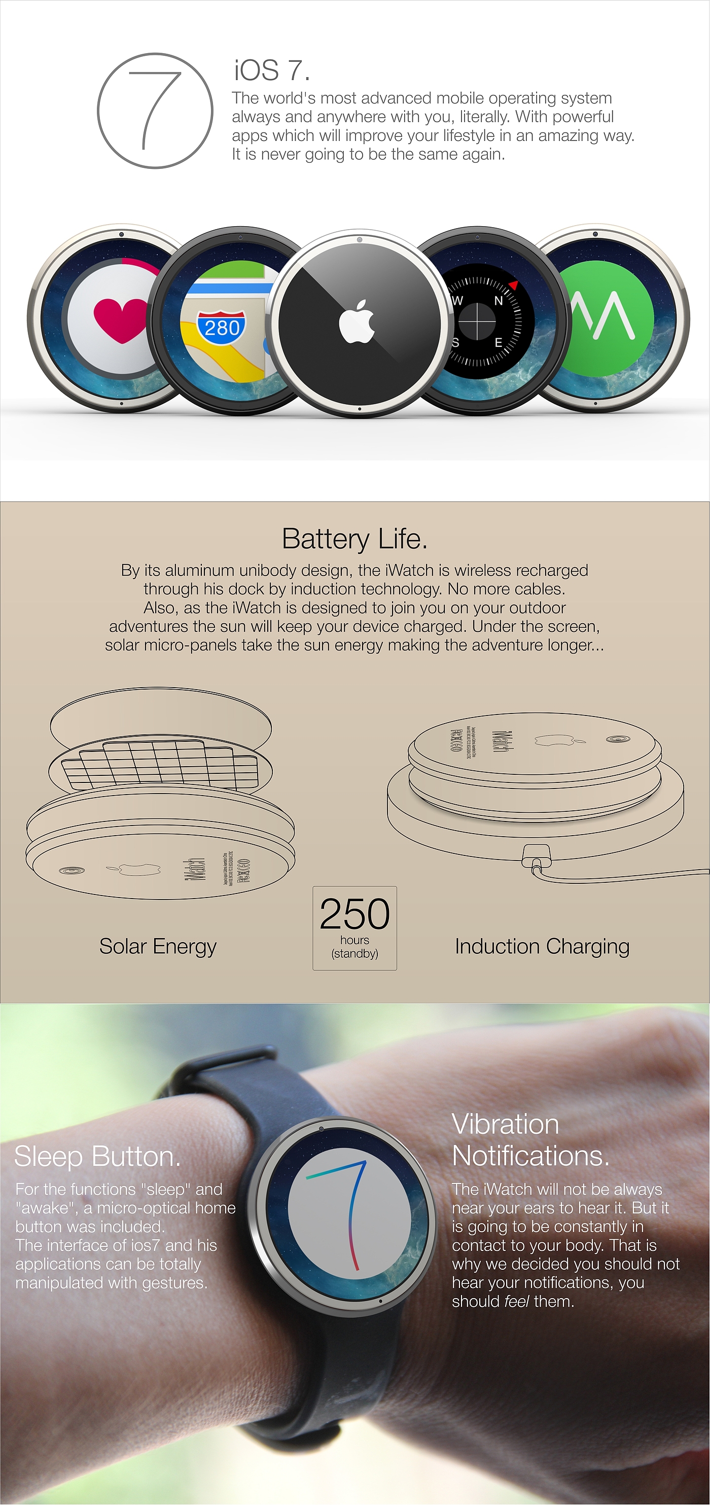 Apple iWatch，Wrist watch，intelligence，Electronic equipment，
