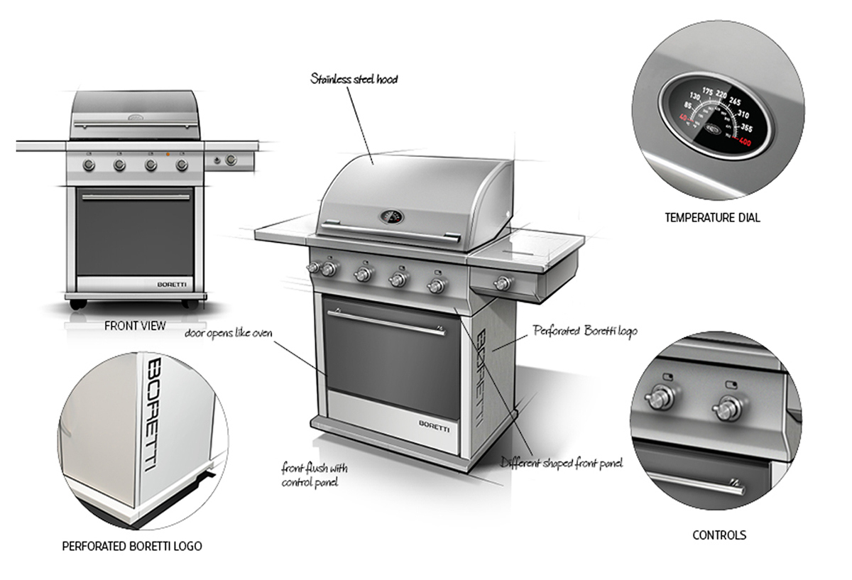 barbecue，cooking，outdoors，integrate，