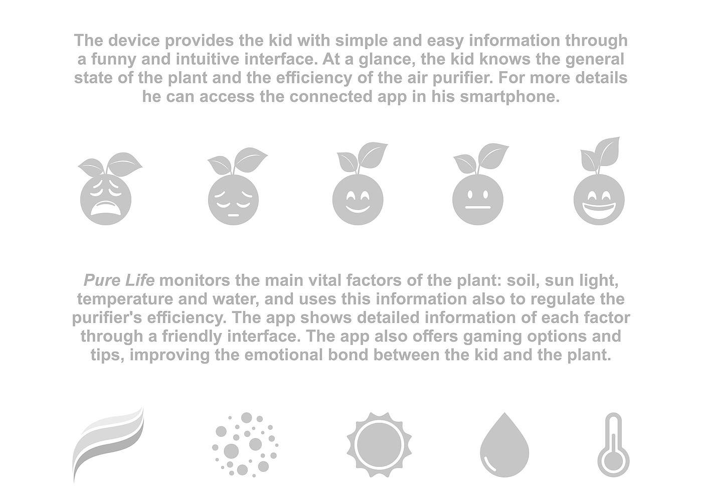 空气净化器，electrolux，白色，