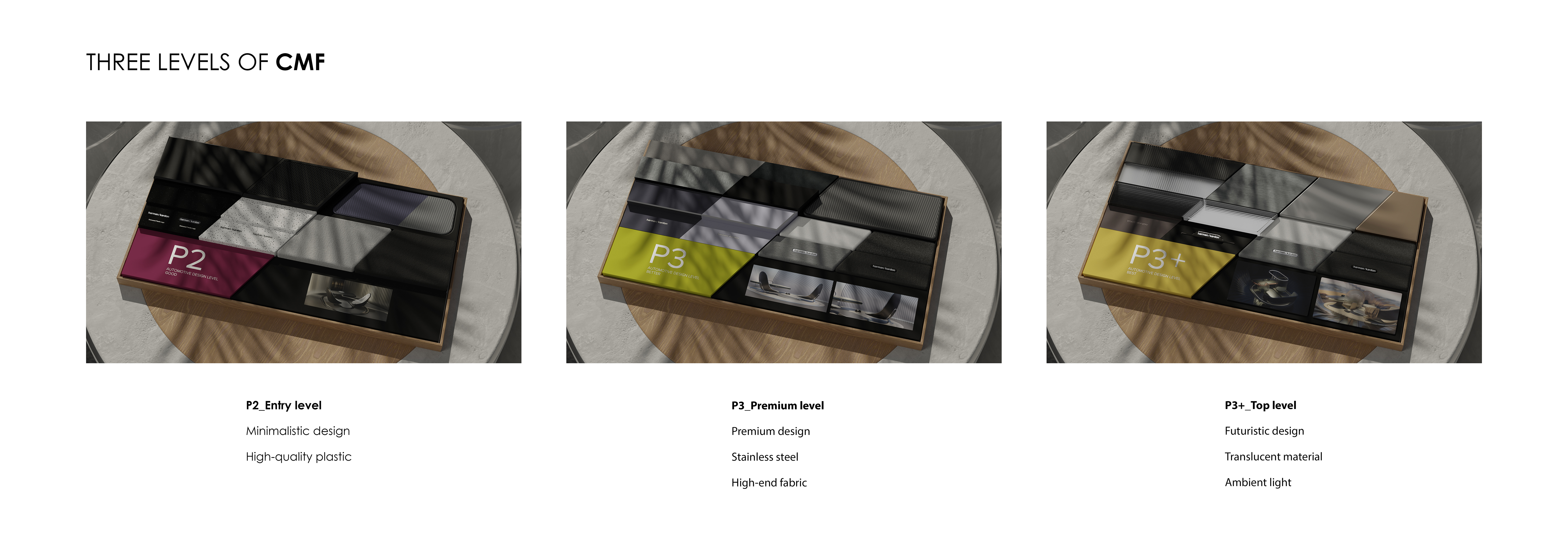 ACCD，ArtCenter，QiZeng，