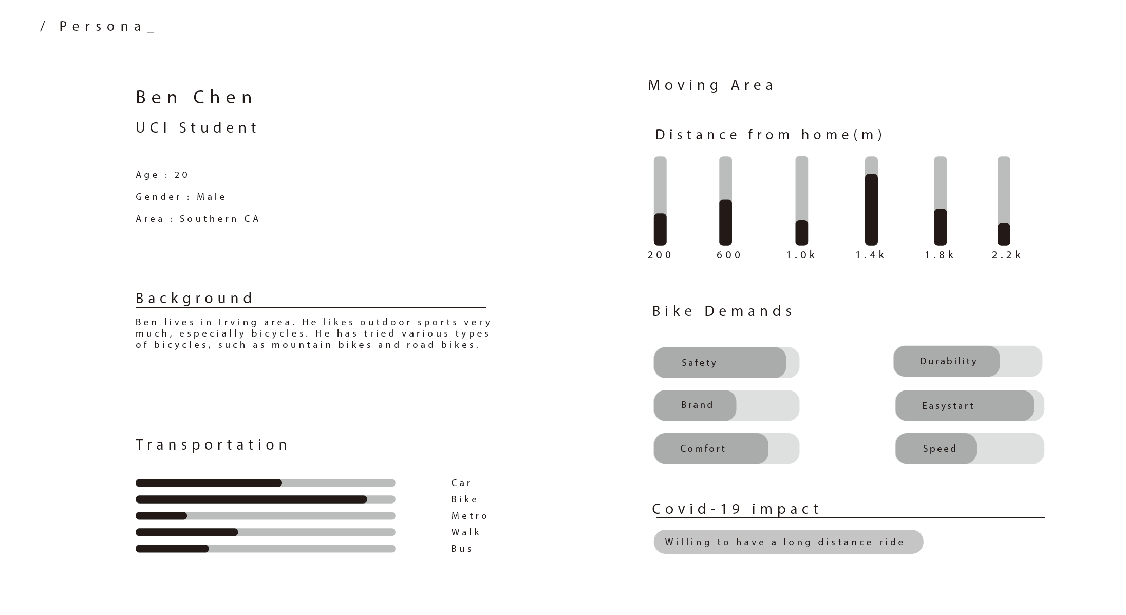 ACCD，ArtCenter，dysone，Yiqing，