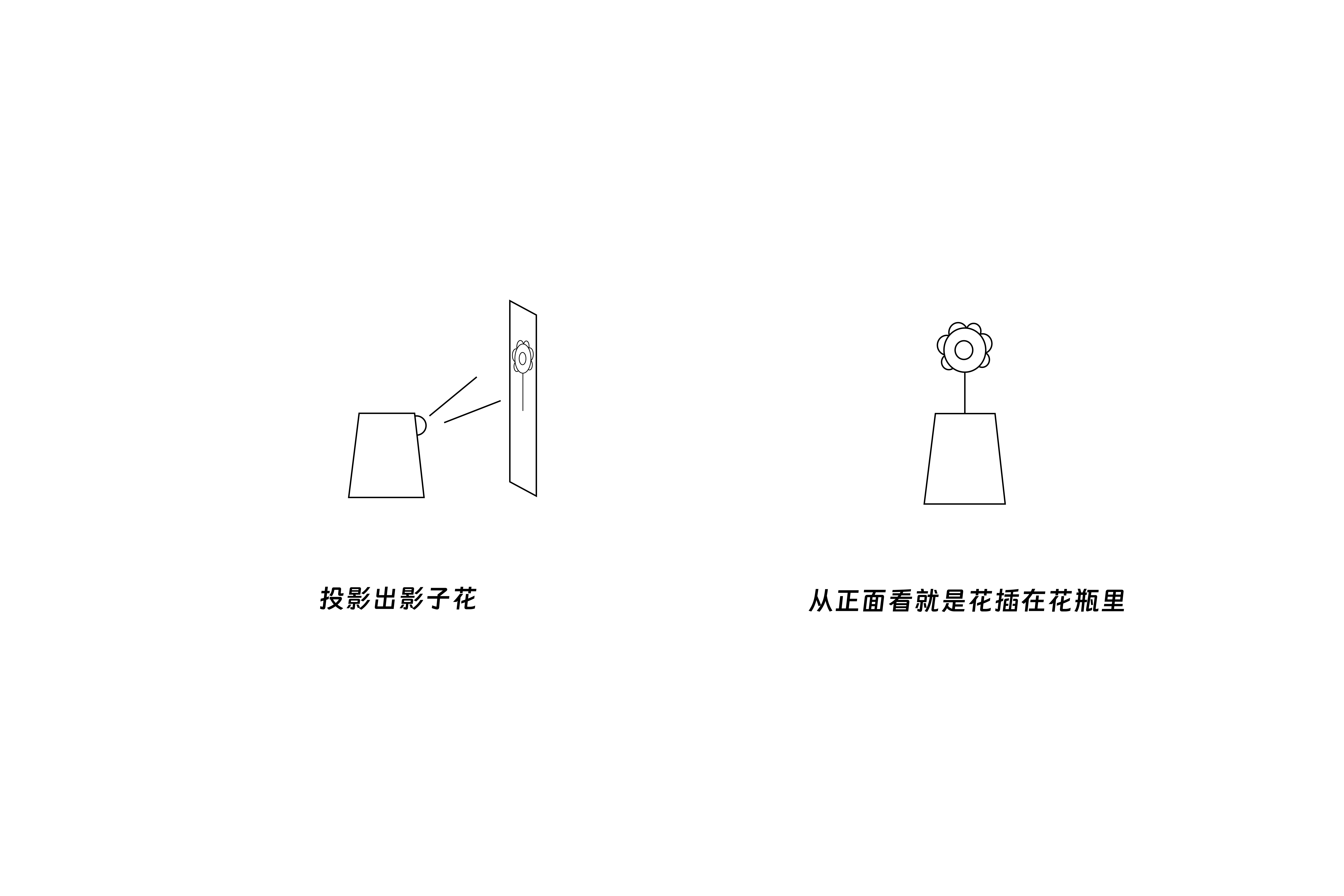 Night light，vase，