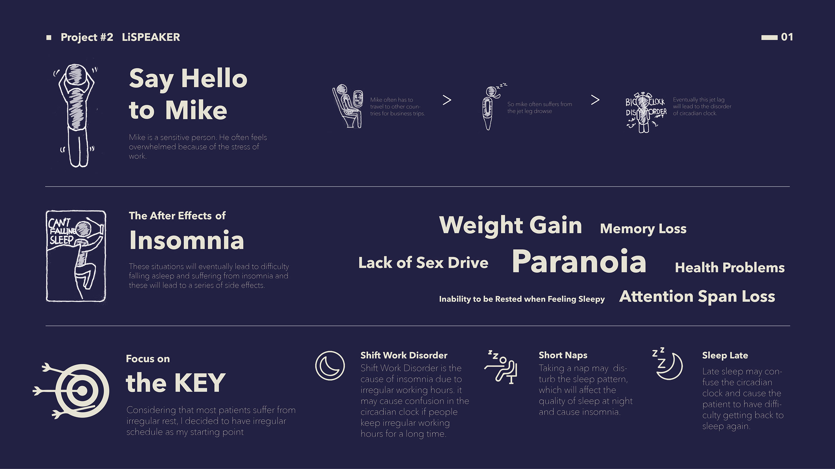 ACCD，ArtCenter，Haoran，