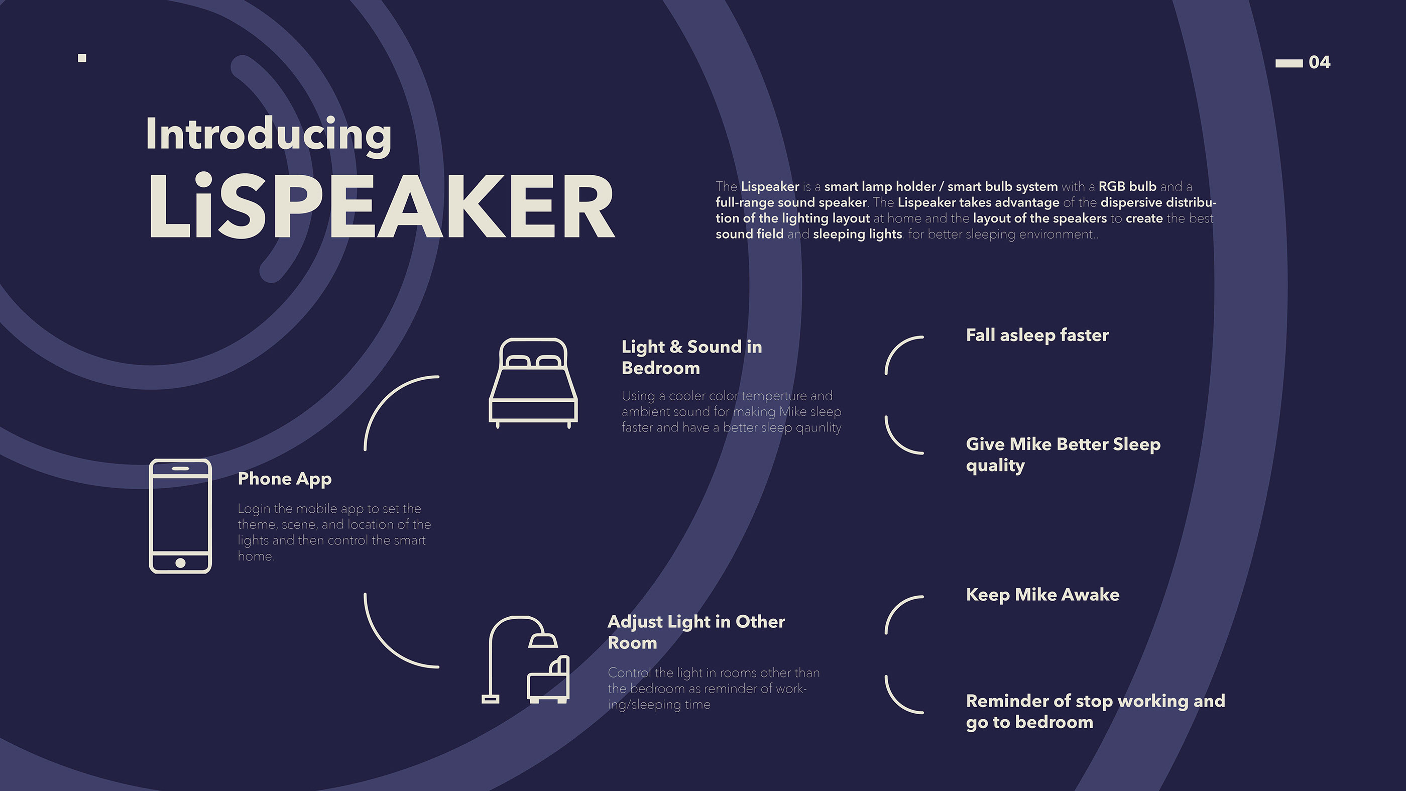 ACCD，ArtCenter，Haoran，