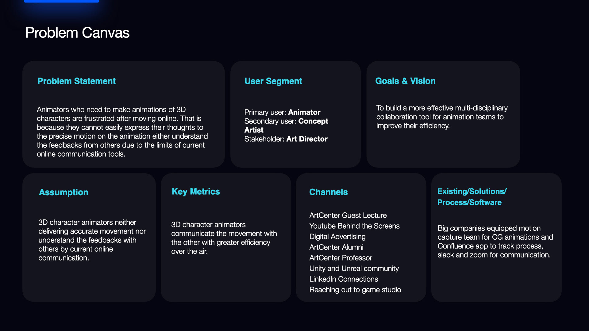 ACCD，ArtCenter，Haoran，ux，