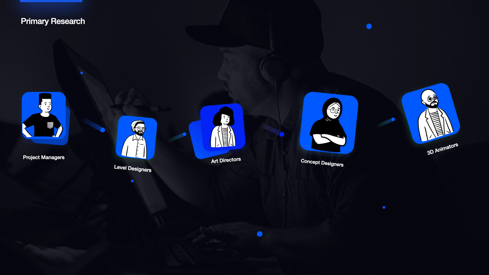 ACCD，ArtCenter，Haoran，ux，