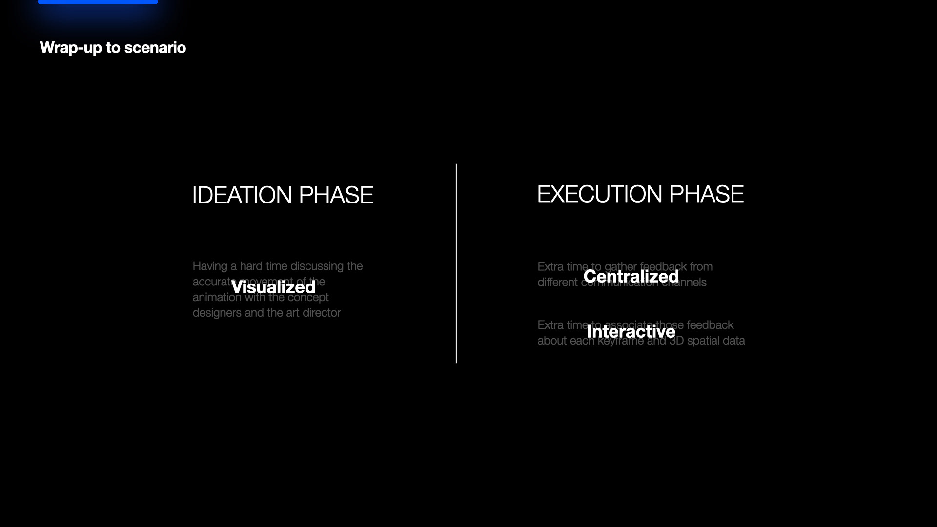 ACCD，ArtCenter，Haoran，ux，