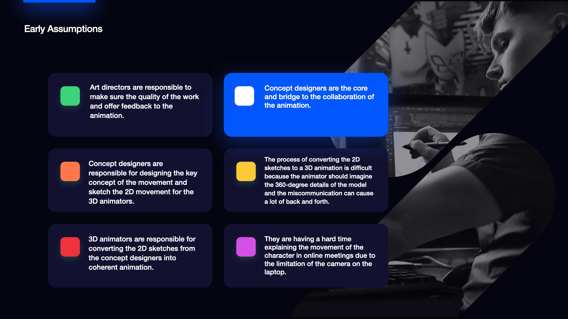 ACCD，ArtCenter，Haoran，ux，