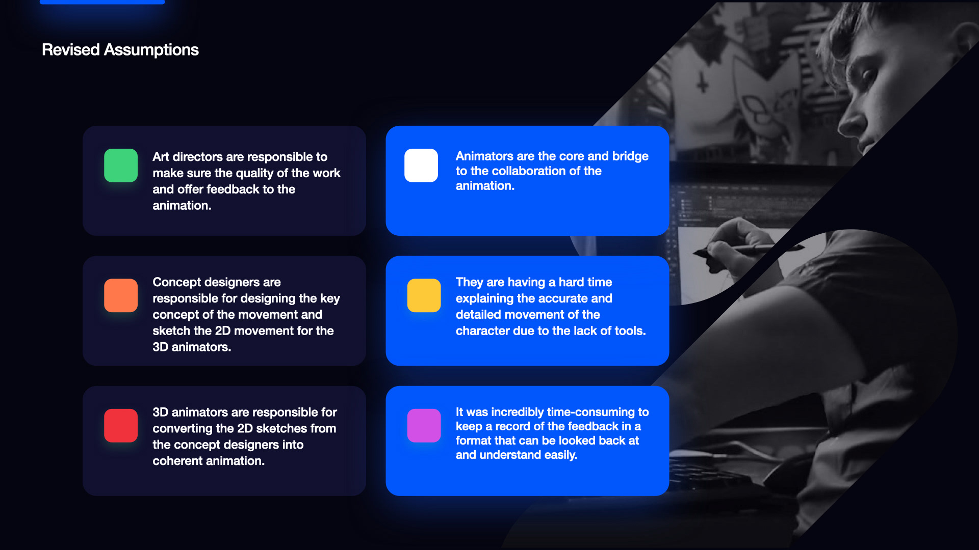 ACCD，ArtCenter，Haoran，ux，