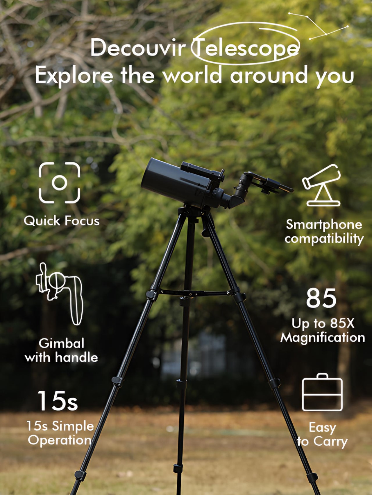 telescope，Photography，Intelligent mobile phone，