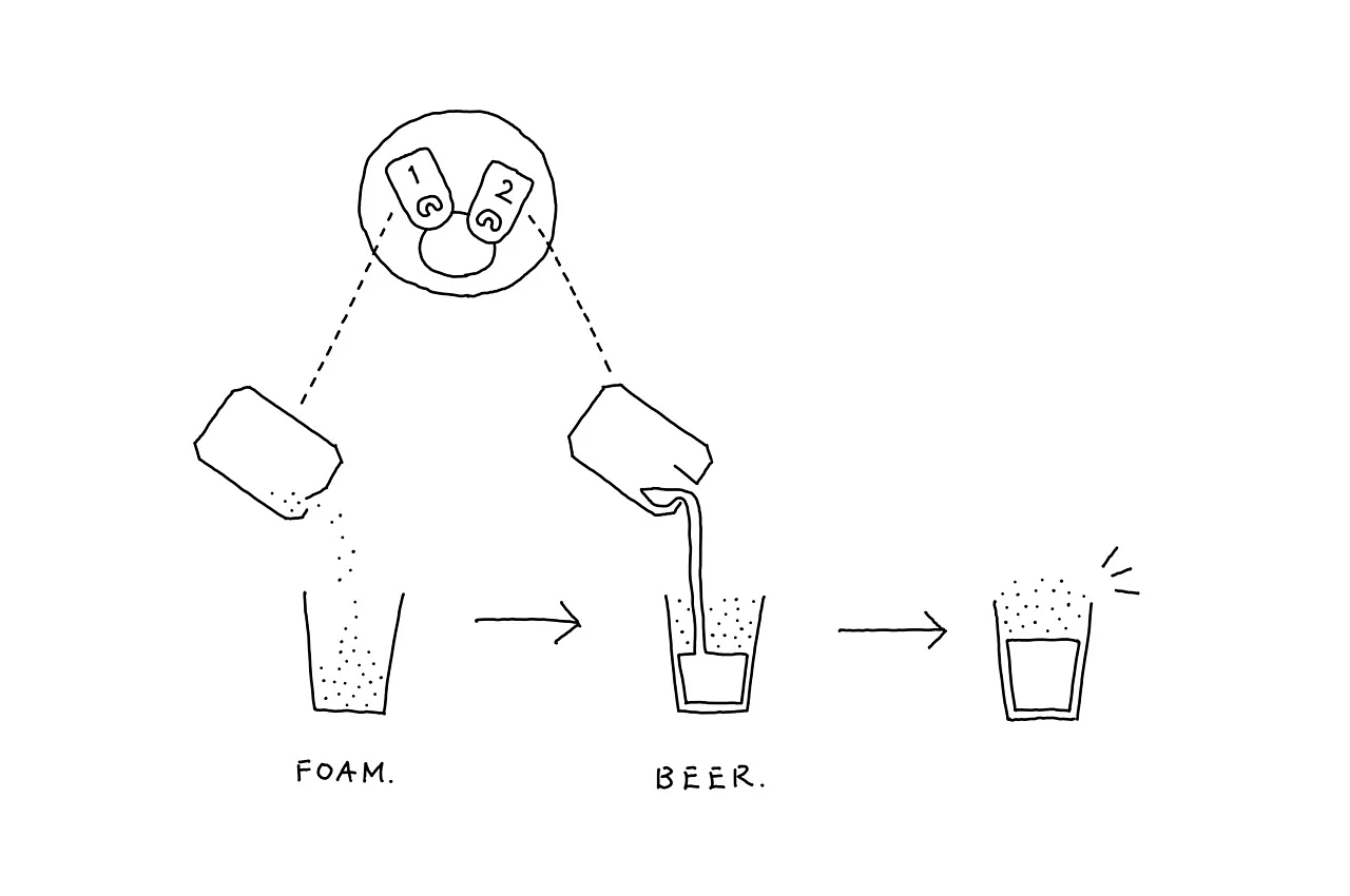 Beer can，packing，foam，