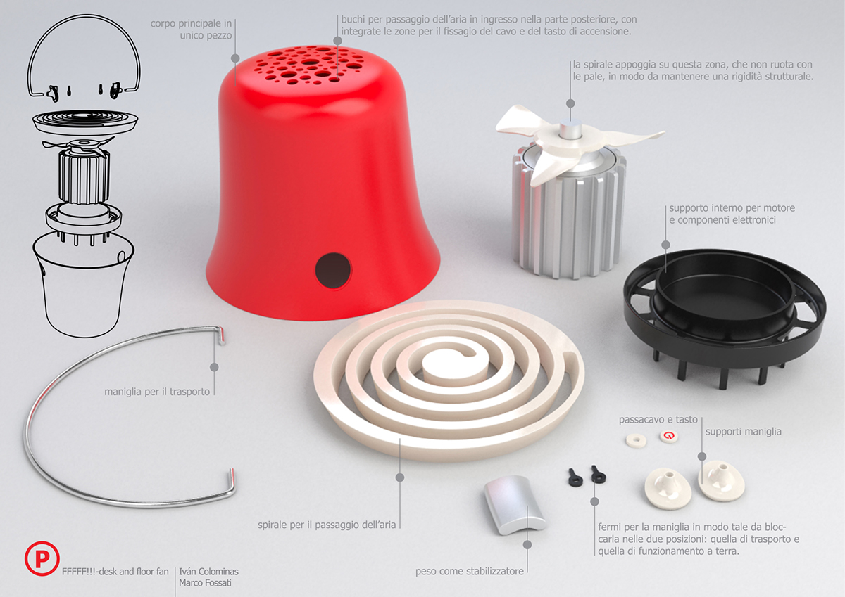 Floor fan，vortex，FFFFF!!!，