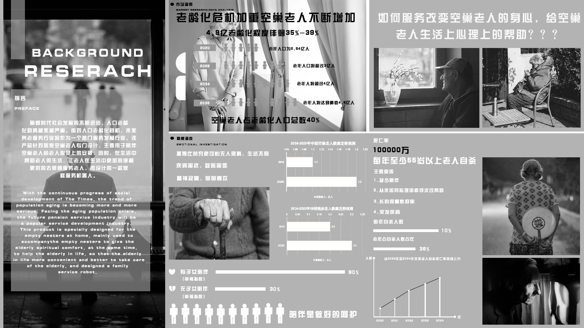 AI intelligent robot，product design，interactive，Service robot，