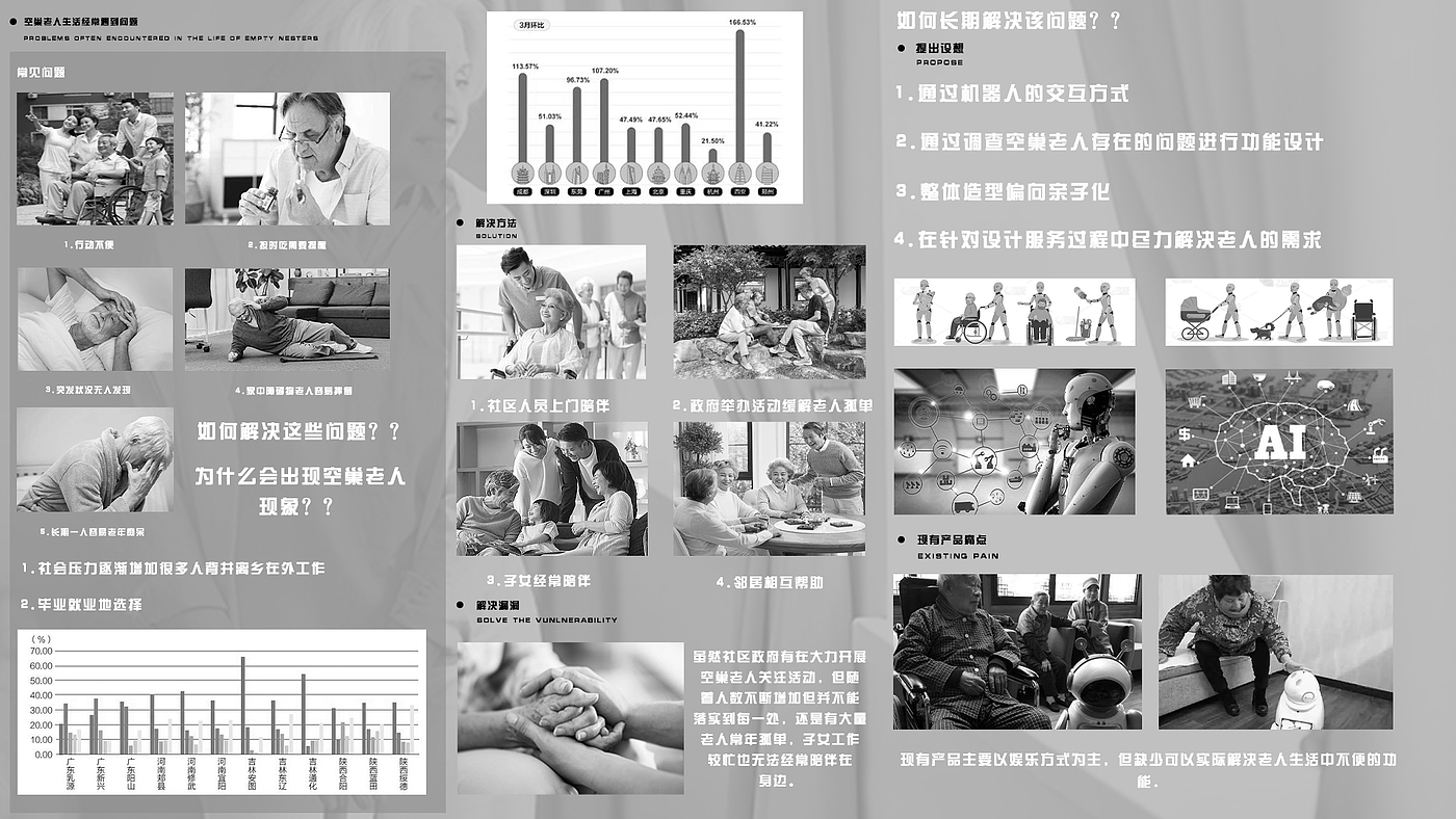 AI intelligent robot，product design，interactive，Service robot，