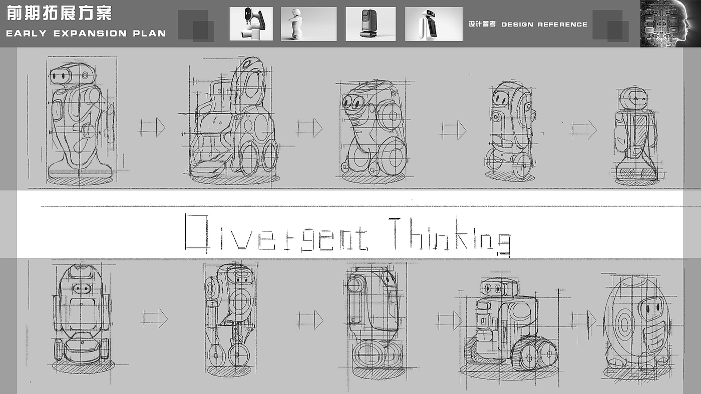 AI intelligent robot，product design，interactive，Service robot，