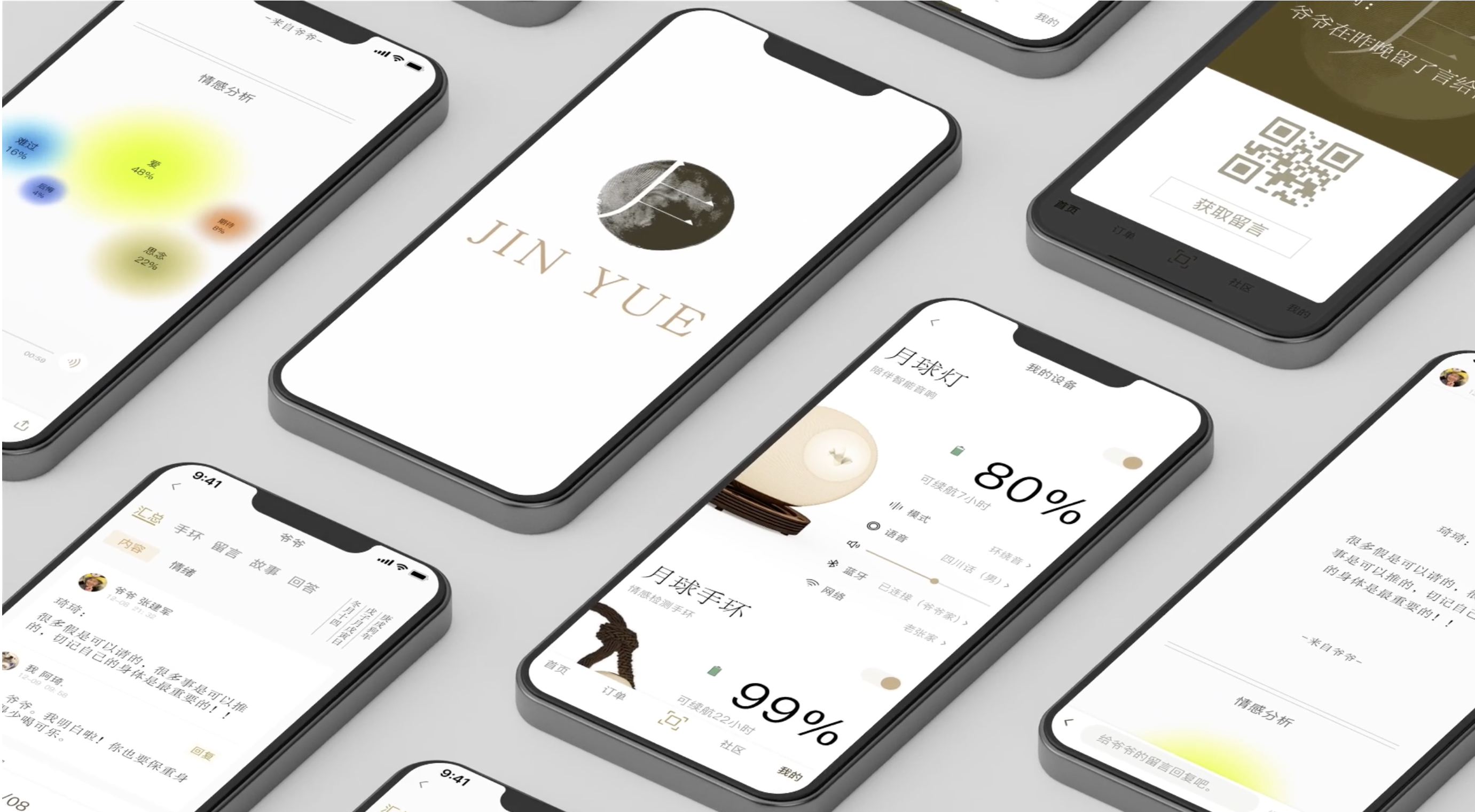 ui，ux，brand，product，