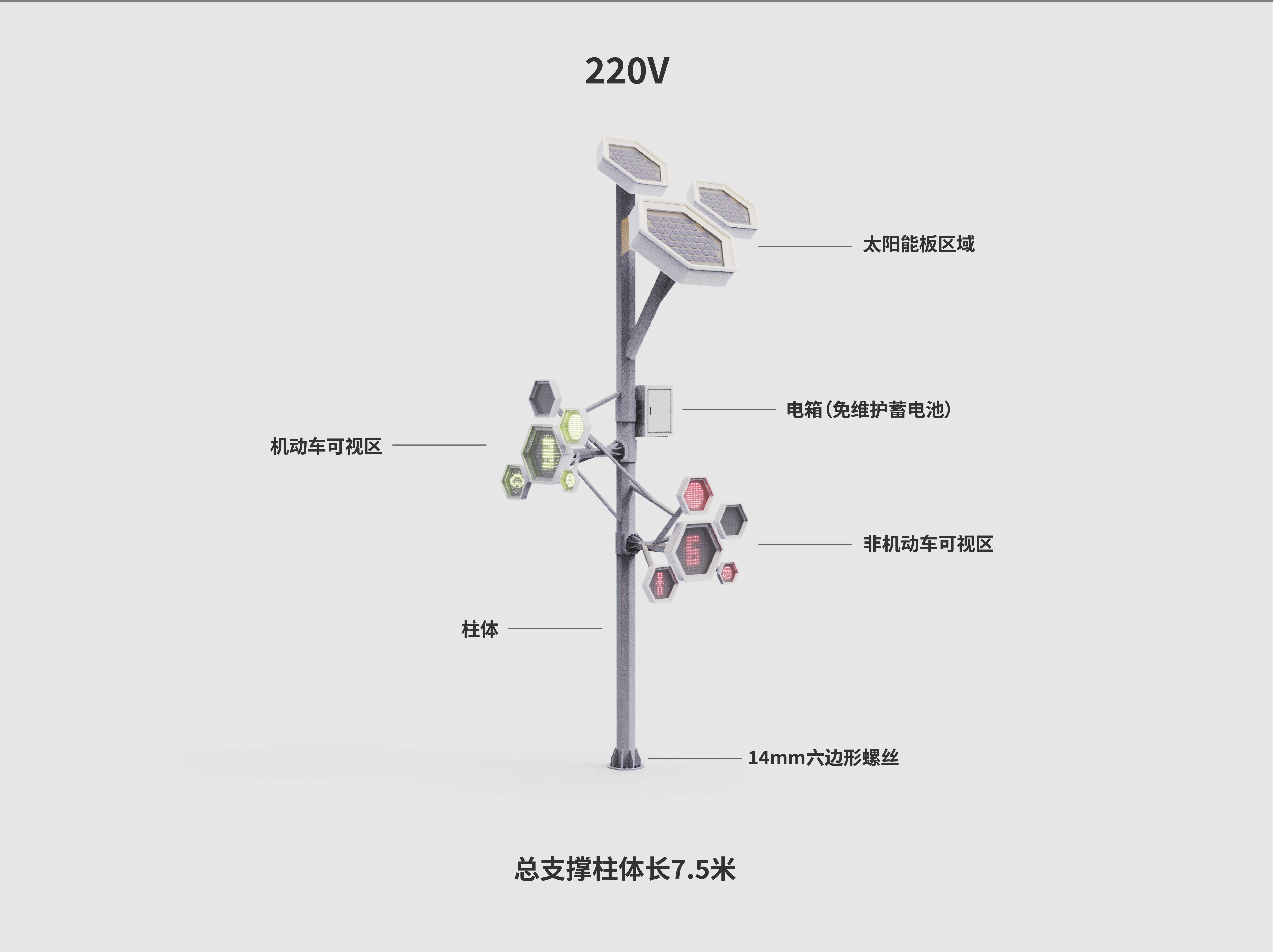 bionics，traffic lights，hive，natural，tree，modeling，rhinoceros，