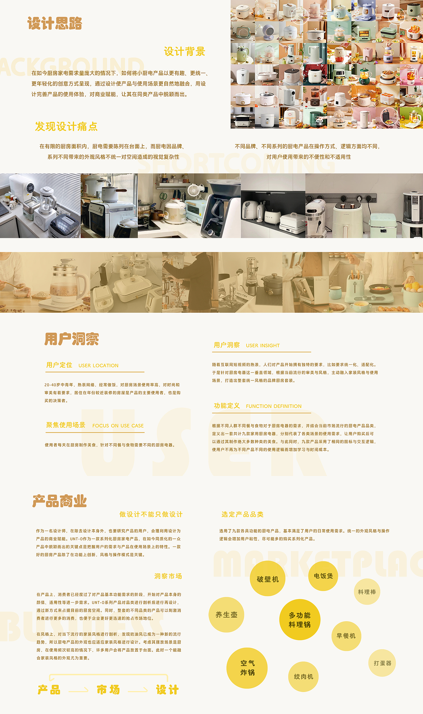 sample reels，small home appliances，Cosmetic mirror，Electric scooter，yacht，product design，industrial design，