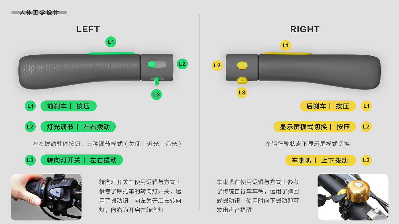 作品集，小家电，化妆镜，电动滑板车，游艇，产品设计，工业设计，