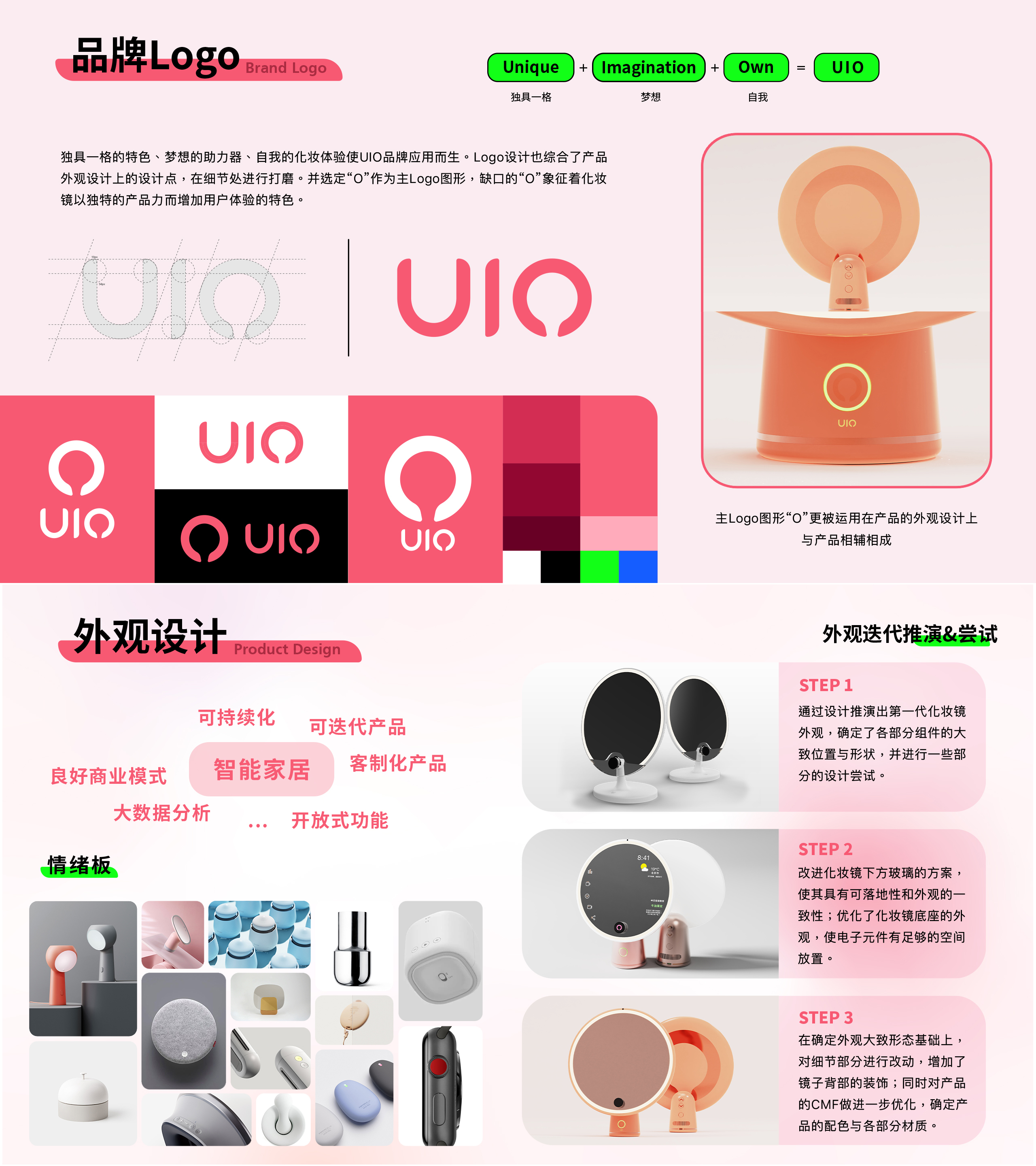 sample reels，small home appliances，Cosmetic mirror，Electric scooter，yacht，product design，industrial design，