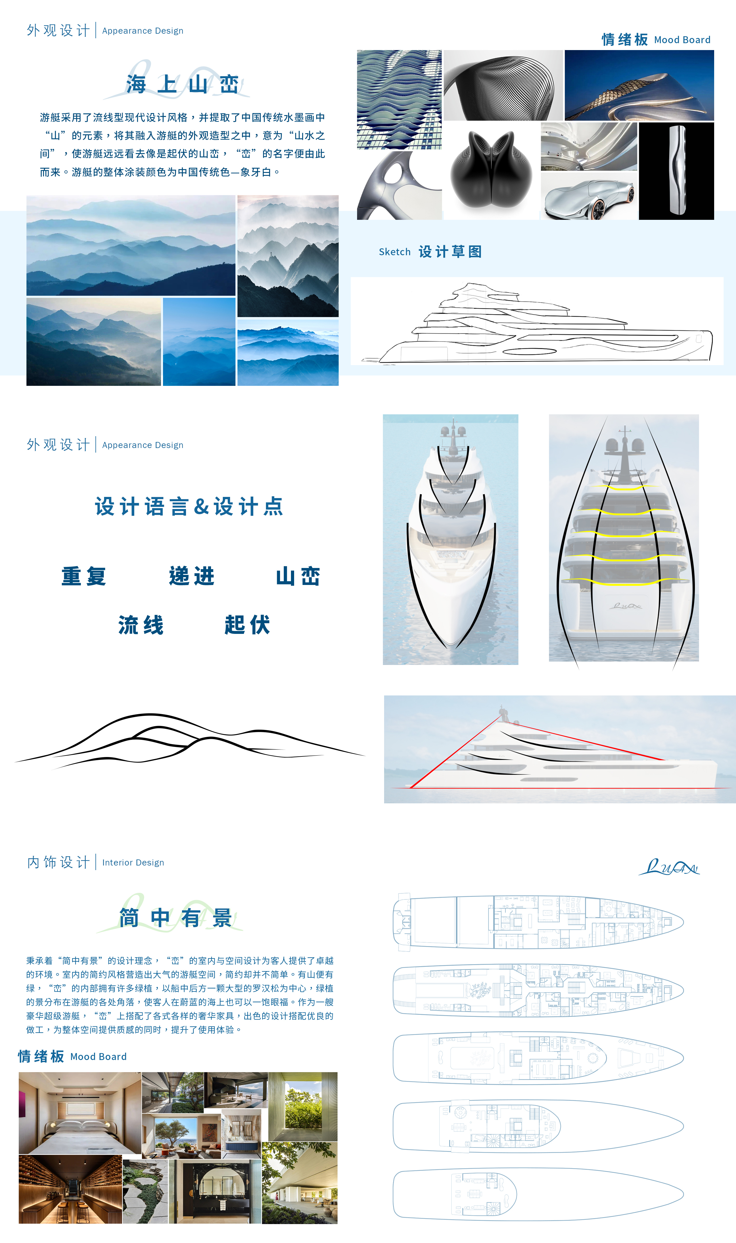 sample reels，small home appliances，Cosmetic mirror，Electric scooter，yacht，product design，industrial design，