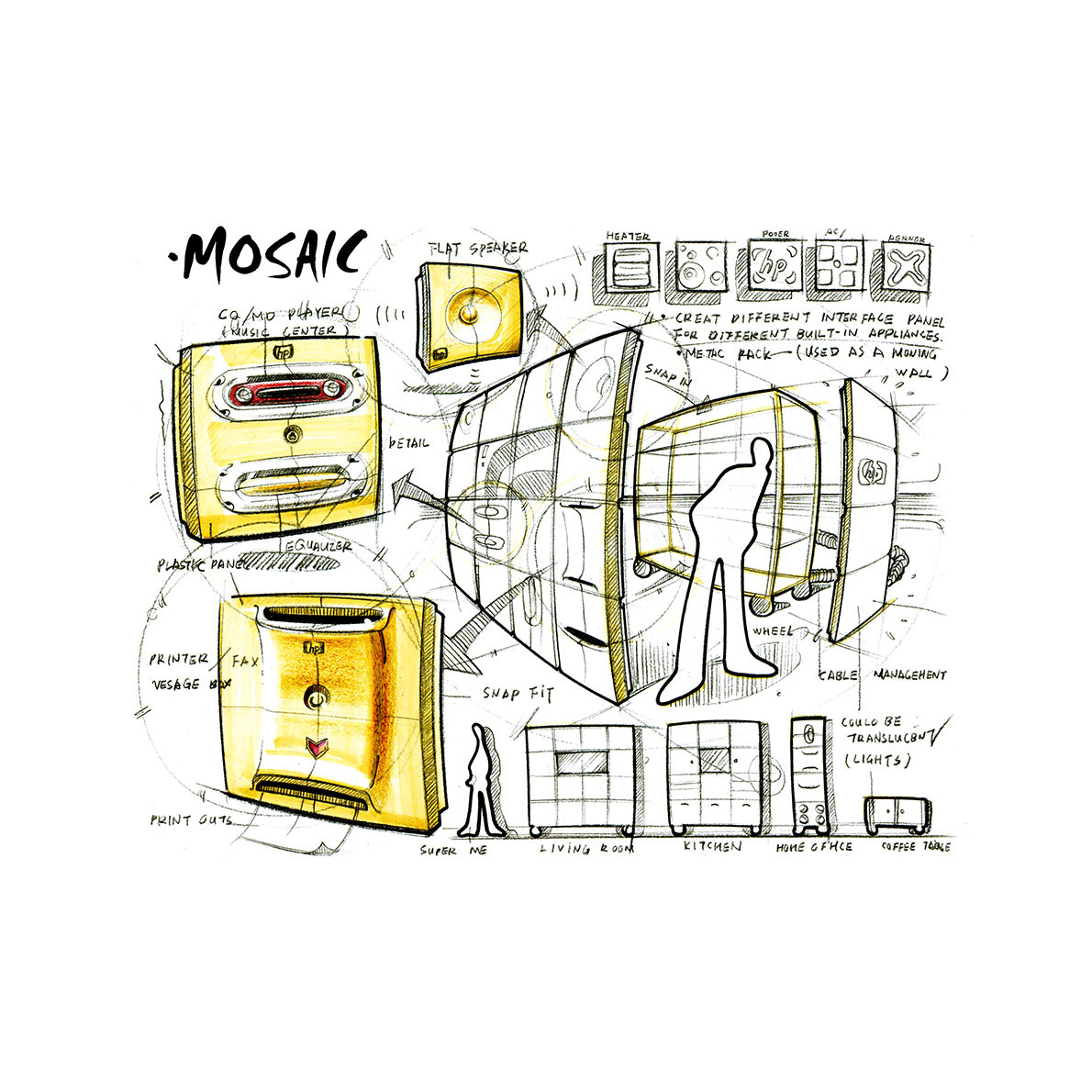 Hand drawn products，