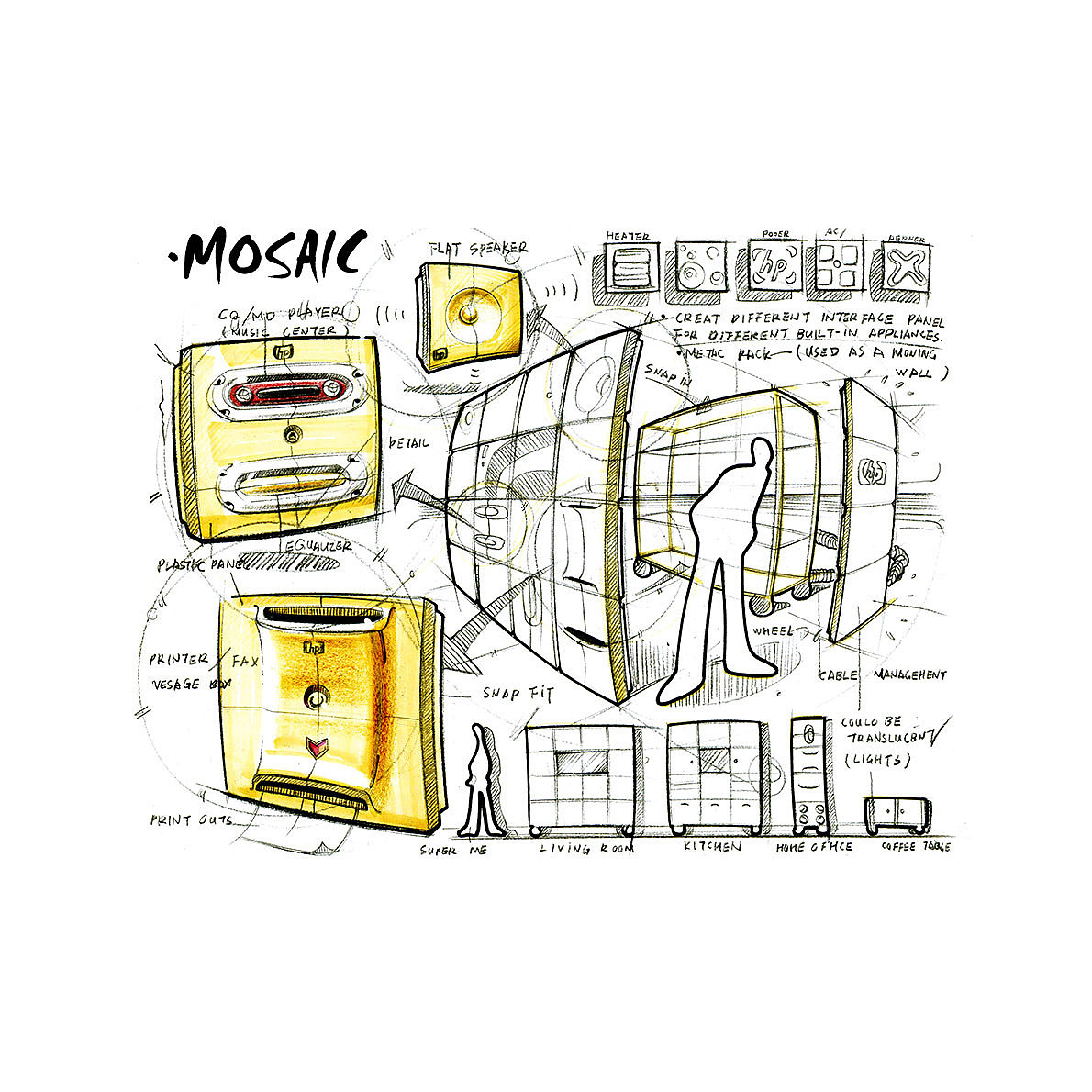 Hand drawn products，