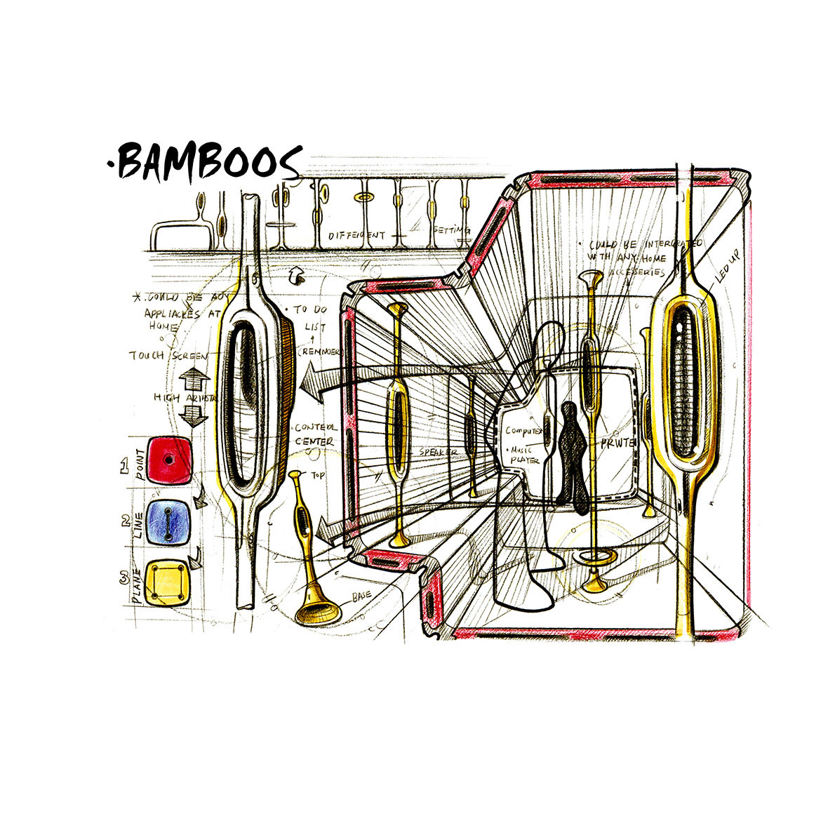 Hand drawn products，