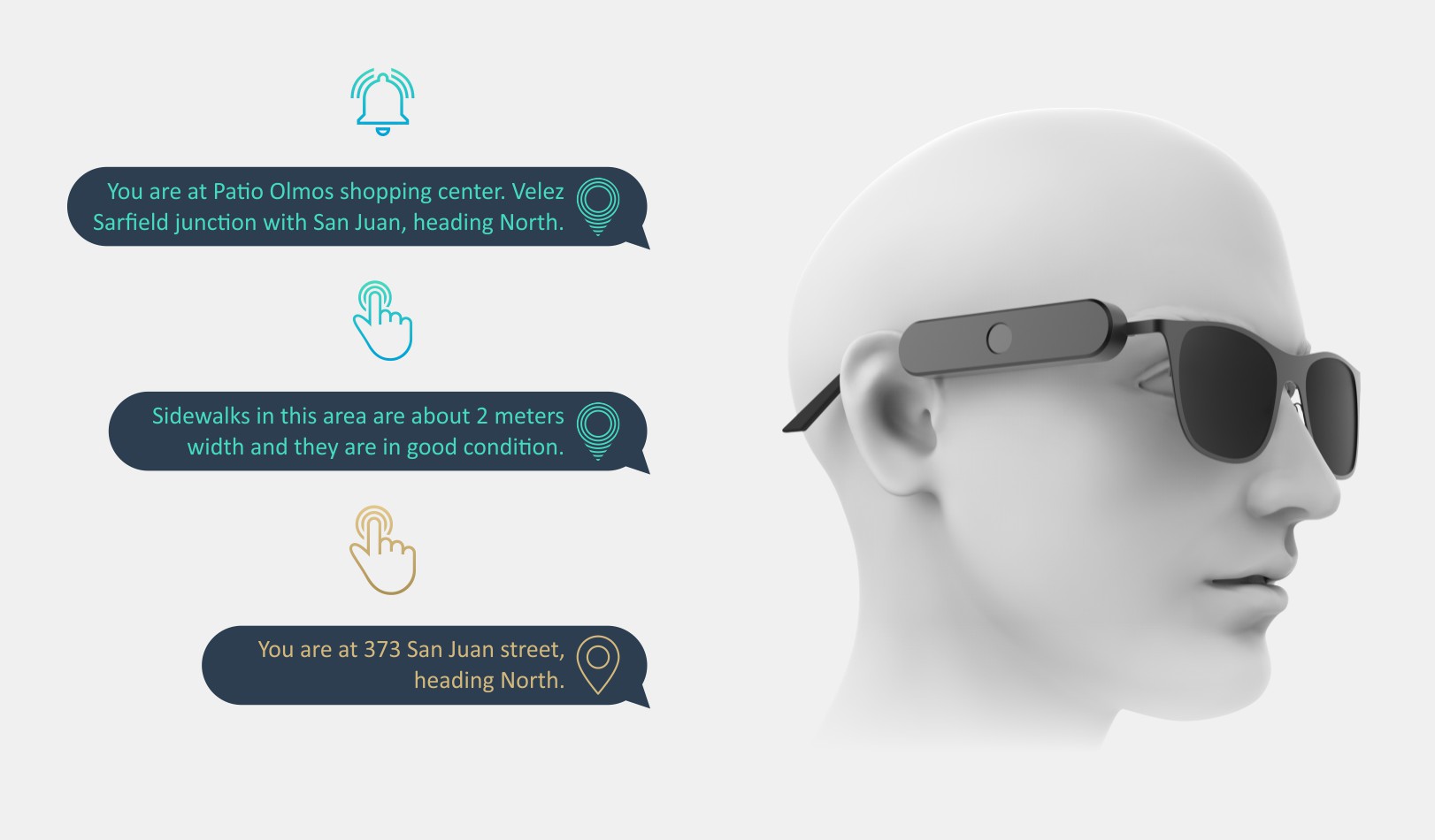 Special glasses for the blind，Interaction design，intelligence，sketch，