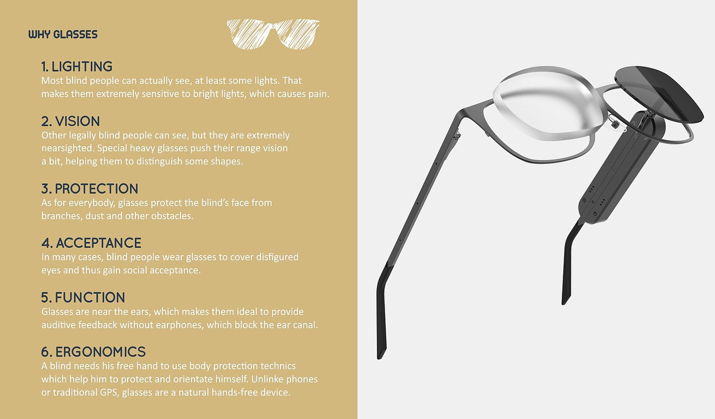 Special glasses for the blind，Interaction design，intelligence，sketch，