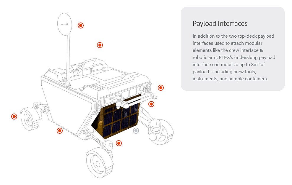 Flex，月球车，探测器，FLEX Rover，