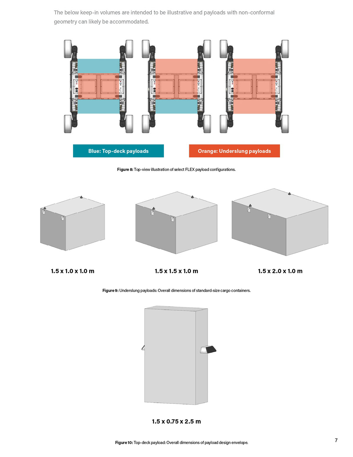 Flex，lunar rover，detector，FLEX Rover，