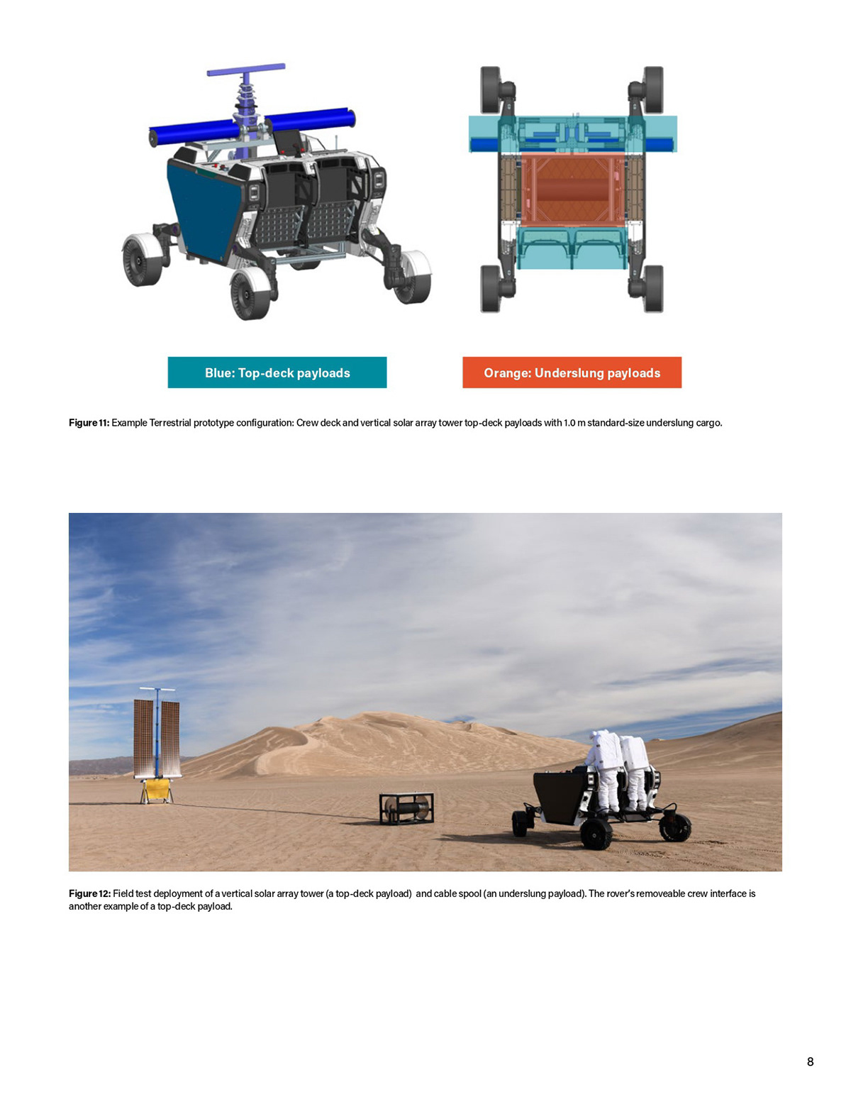 Flex，lunar rover，detector，FLEX Rover，