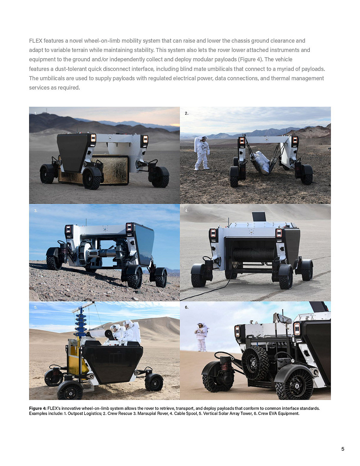 Flex，lunar rover，detector，FLEX Rover，