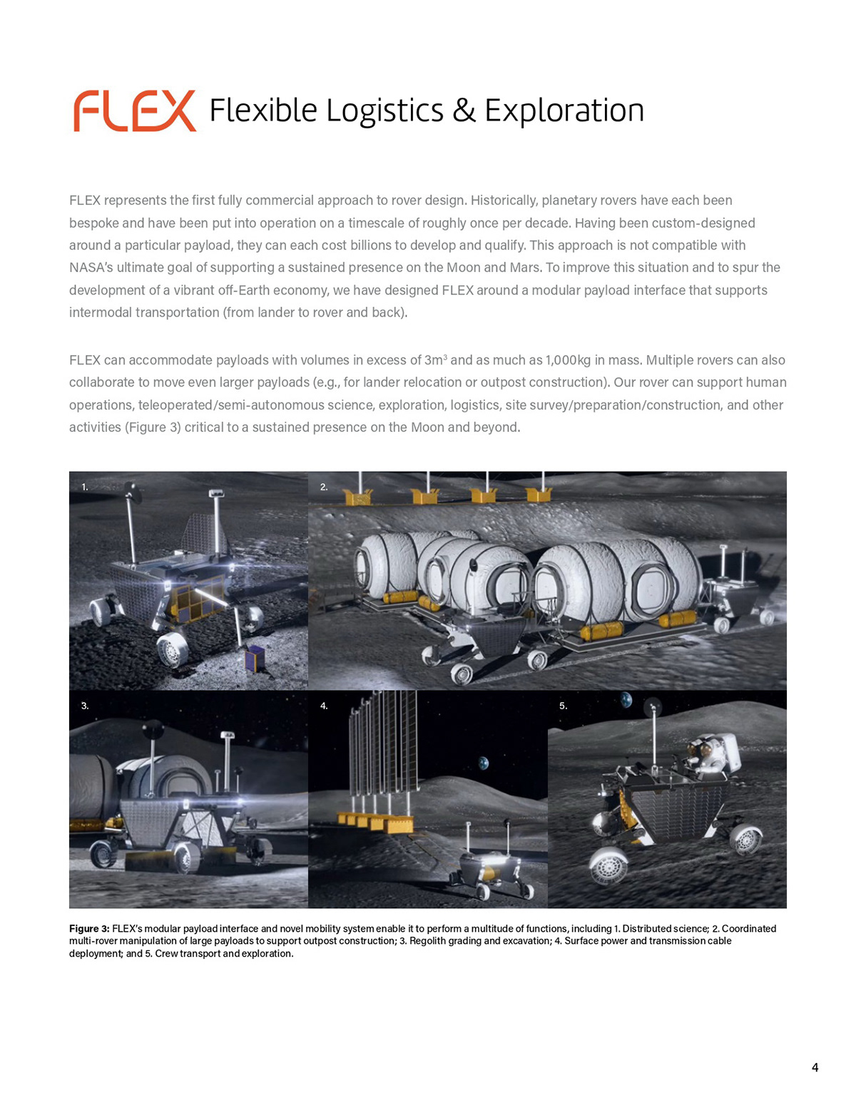 Flex，lunar rover，detector，FLEX Rover，