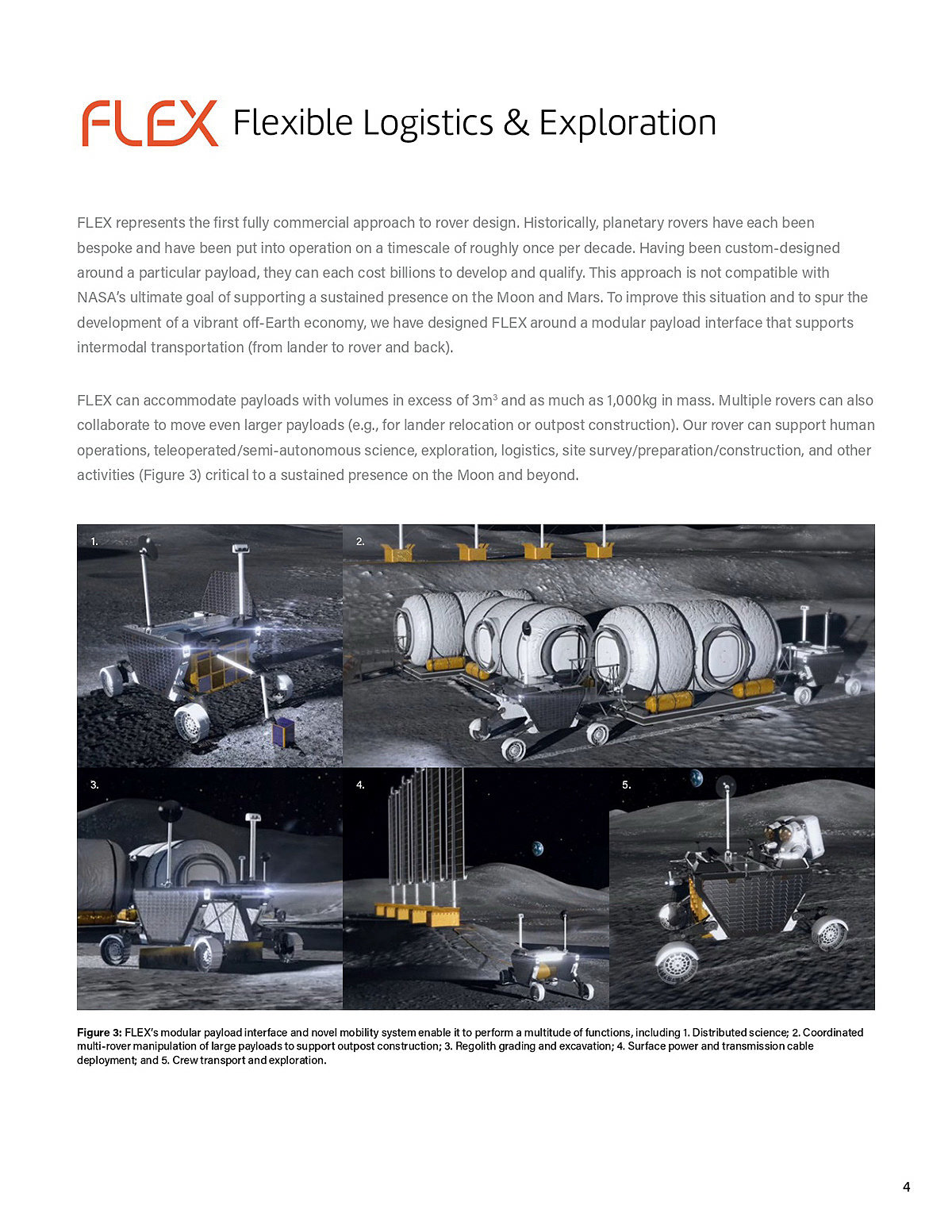 Flex，lunar rover，detector，FLEX Rover，