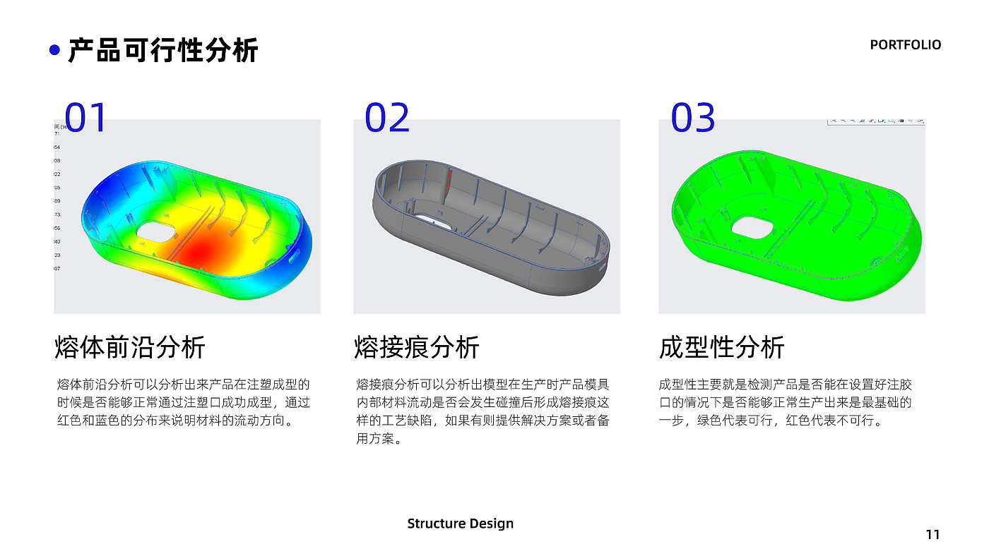 结构设计，creo建模，家电设计，材料工艺，