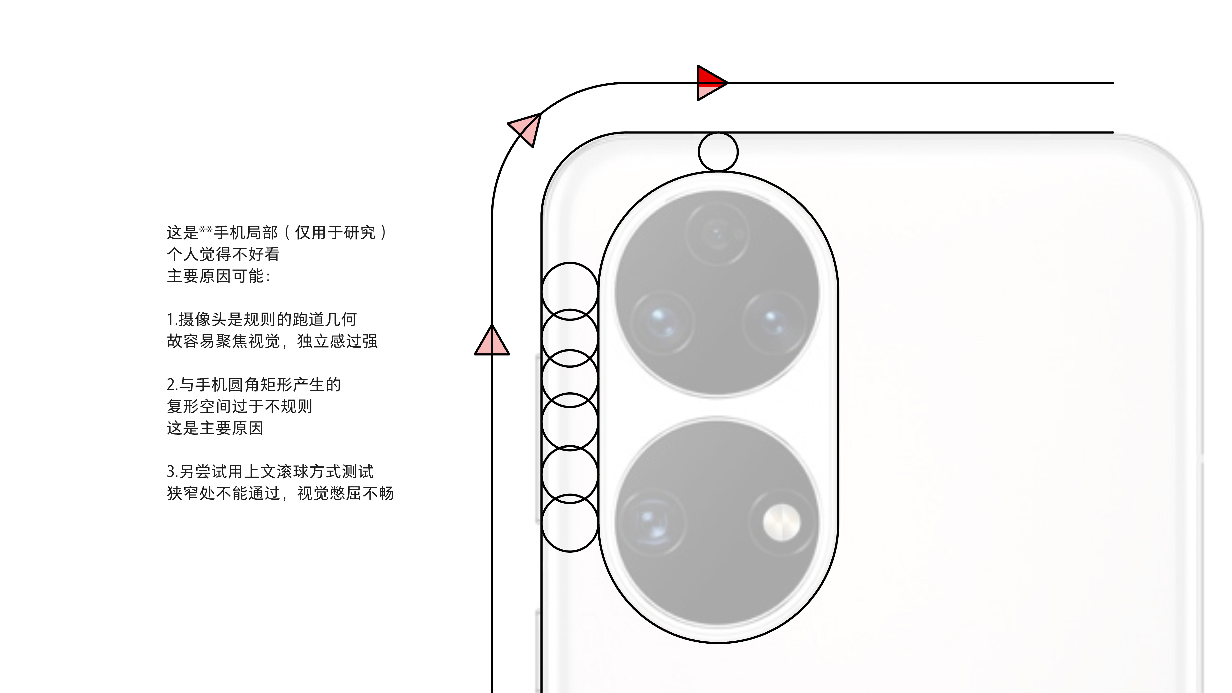 Ball Roll-off Test of Unequal Edge Border, Physical Design，