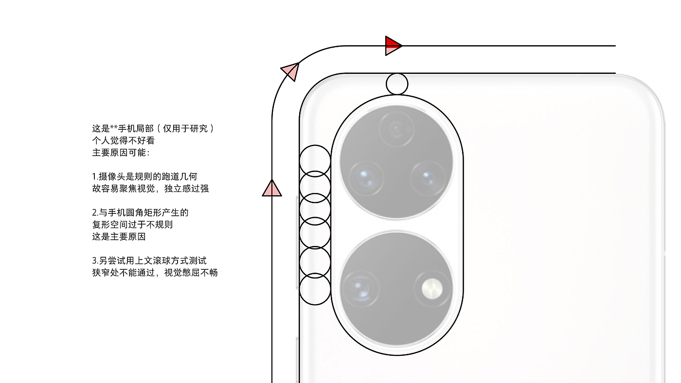 不等距边边框的小球滚落试验，物理设计，