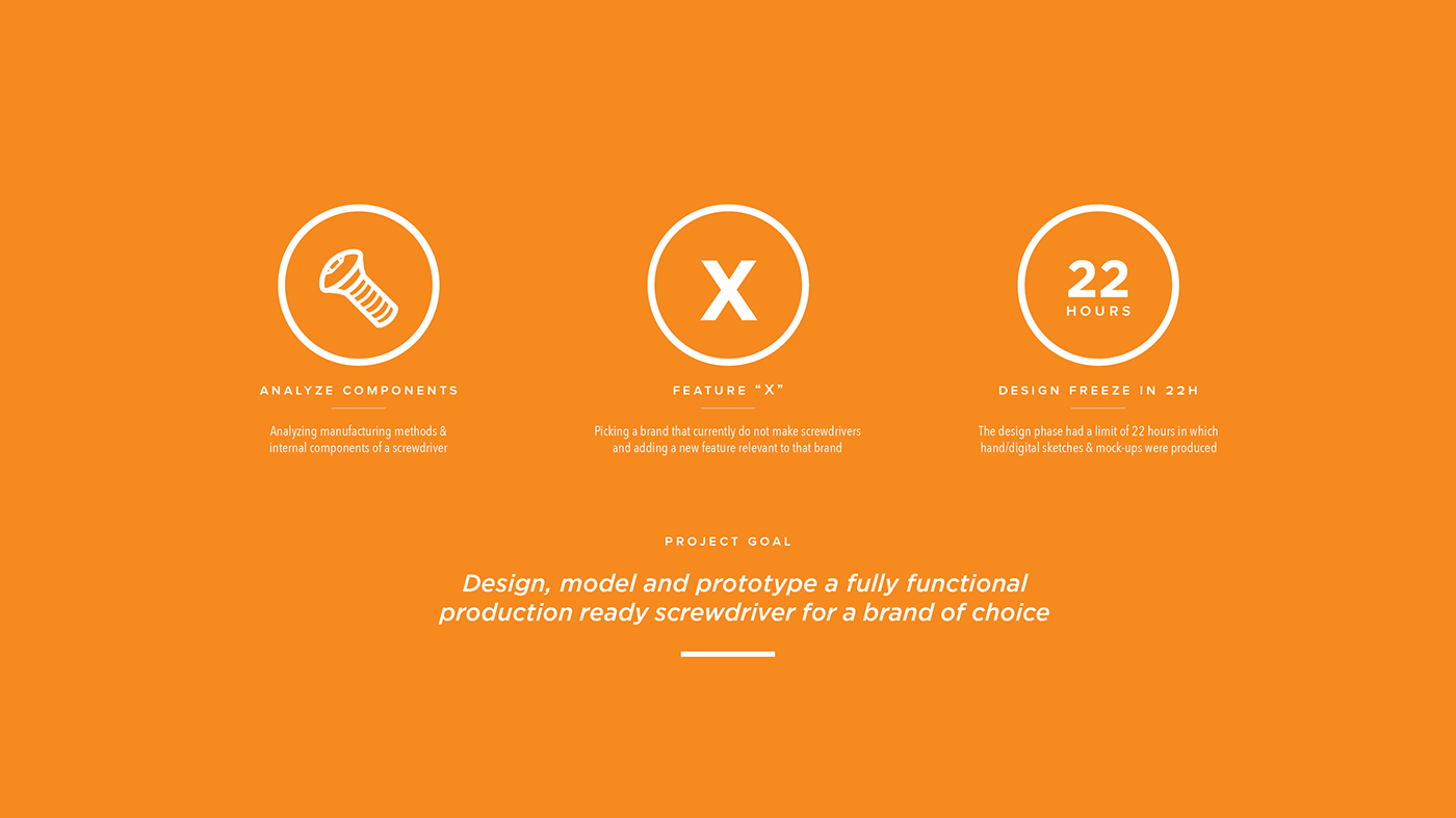 Electric drill，Husqvarna360，Jakob Dawod，