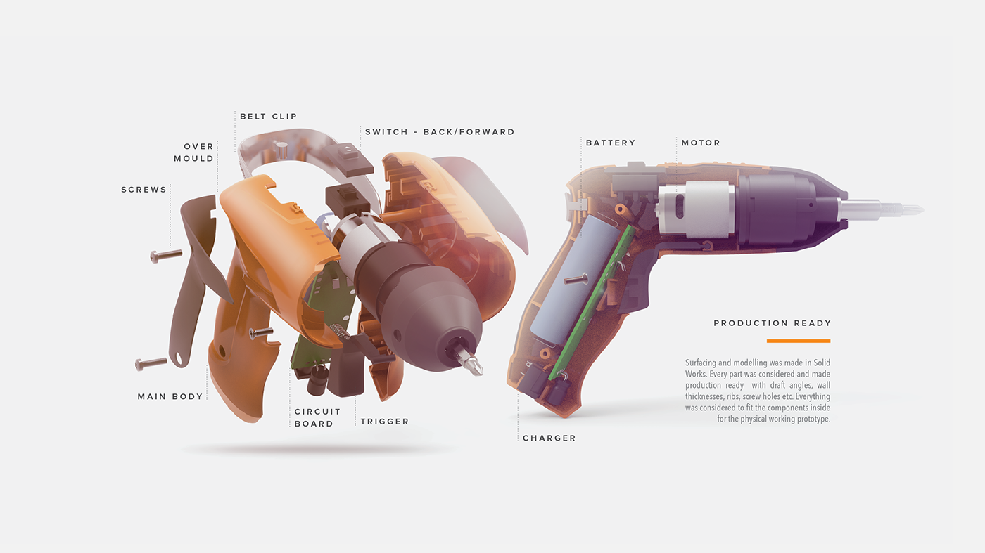 Electric drill，Husqvarna360，Jakob Dawod，