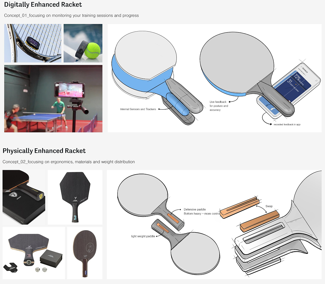 Nimbus，table tennis racket accessories，originality，conceptual design，